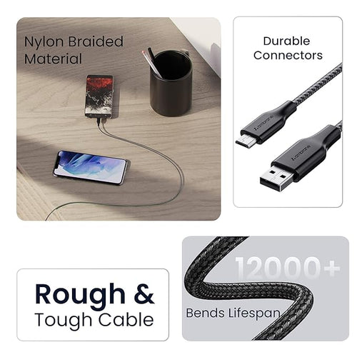 Ambrane Unbreakable 3A Fast Charging