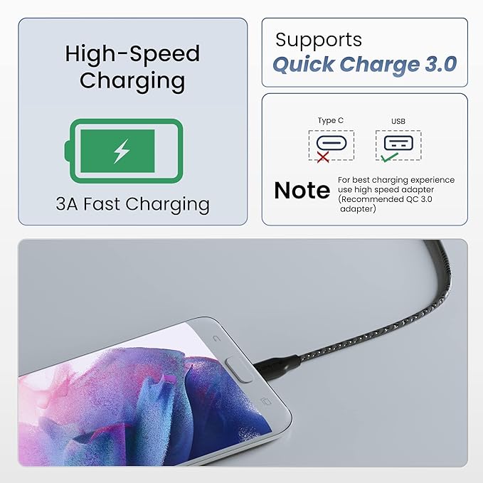 Ambrane Unbreakable 3A Fast Charging