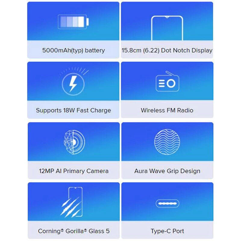 Refurbished Redmi 8A (4GB RAM / 64GB Storage)
