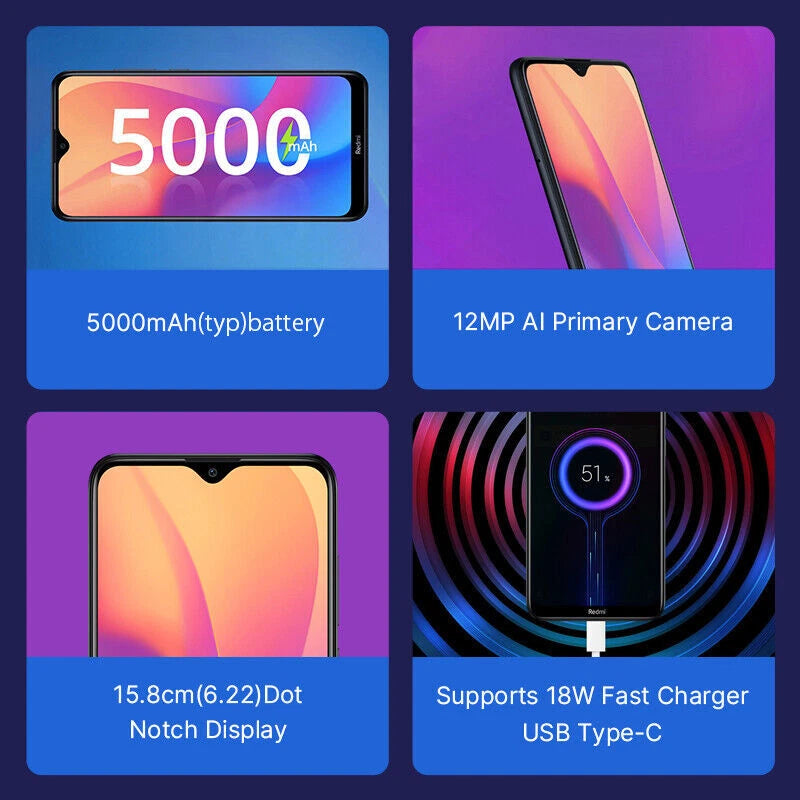 Refurbished Redmi 8A (4GB RAM / 64GB Storage)