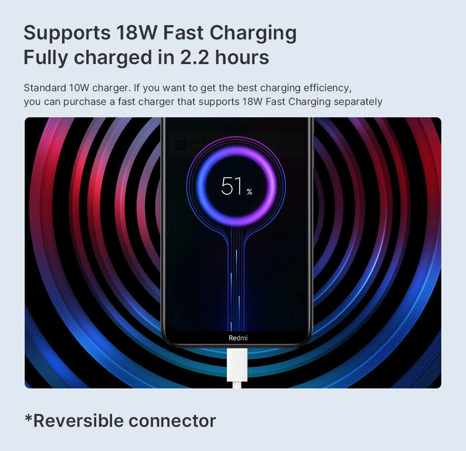 Refurbished Redmi 8A (4GB RAM / 64GB Storage)